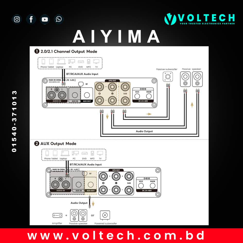 AIYIMA B07 2.1 Channel Bluetooth 5.2 Hi-Fi Power Amplifier | TPA3255 + QCC3040 + NE5532 | 300W x2 + 300W SUB