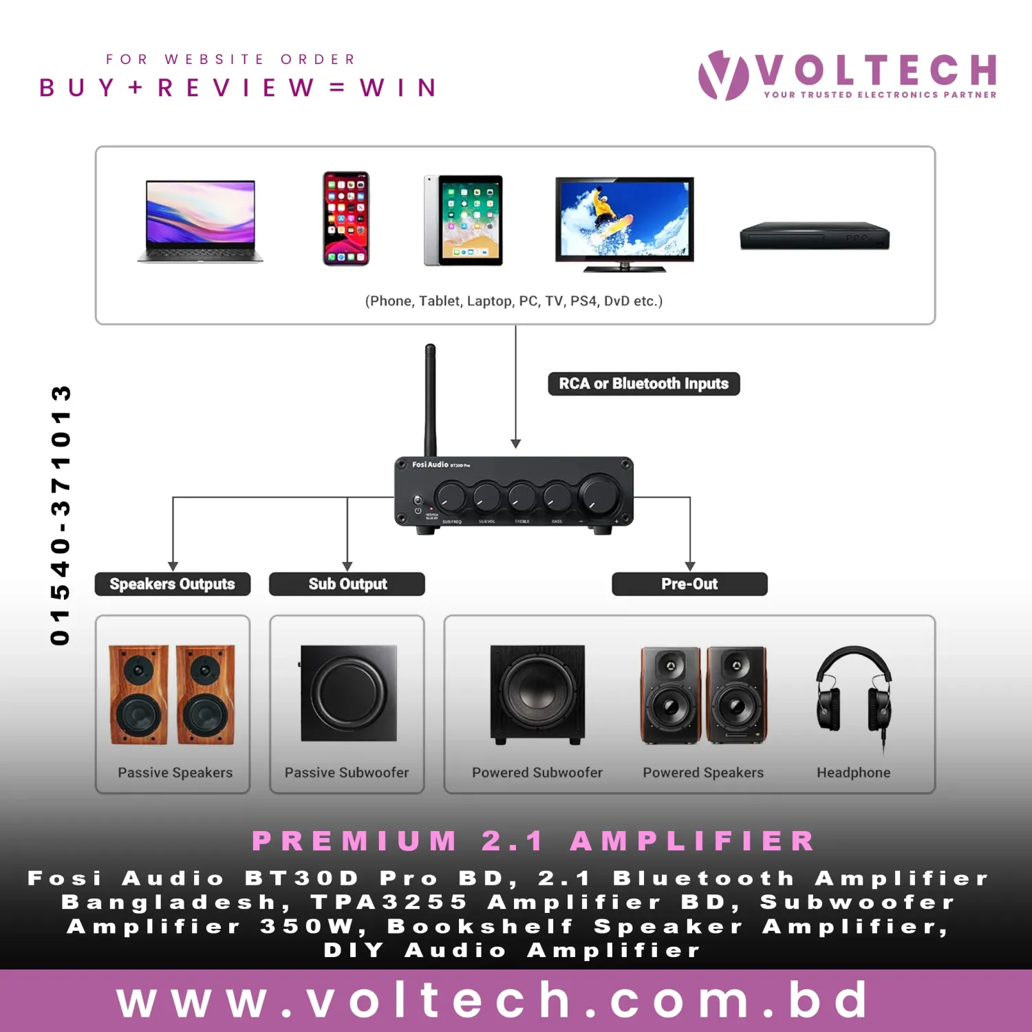 Fosi Audio BT30D Pro | 165W×2 Stereo + 350W Subwoofer | TPA3255 Class-D 2.1 Bluetooth Amplifier