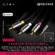 UGREEN Premium 3.5mm to 3 RCA Audio Cable 1.5 Meter | High-Quality AV Connection